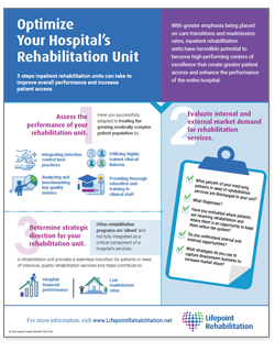 3 Steps to Help Optimize Your Hospital’s Rehabilitation Unit ...